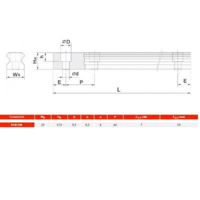 Linear rail HGR20