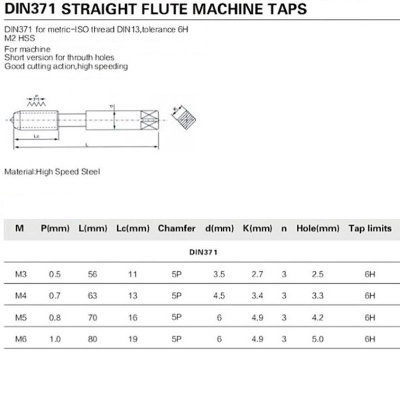 Straight flute machine tap Tin M3 - M8
