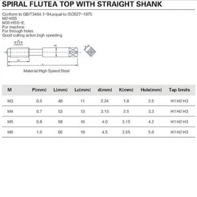 Spiral tap for aluminium M3 - M6