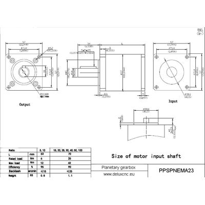 57XG Planetengetriebe mit Nema23-Flansch