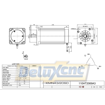 NEMA 43 Schrittmotor 20 Nm.