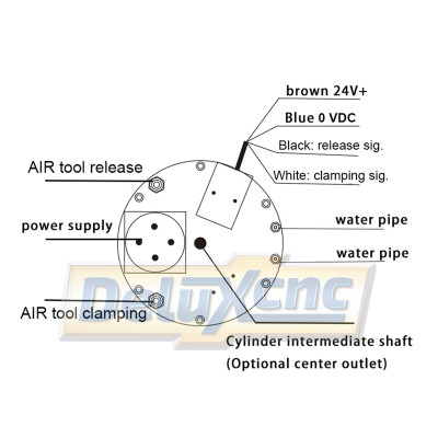 ATC Water cooled spindle 3Kw