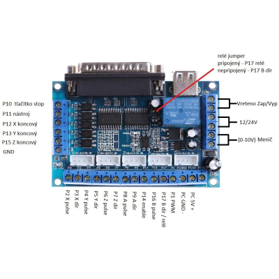 CNC 5-Achsen Mach3-Steuerplatine