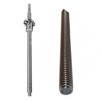 Sliding screws
