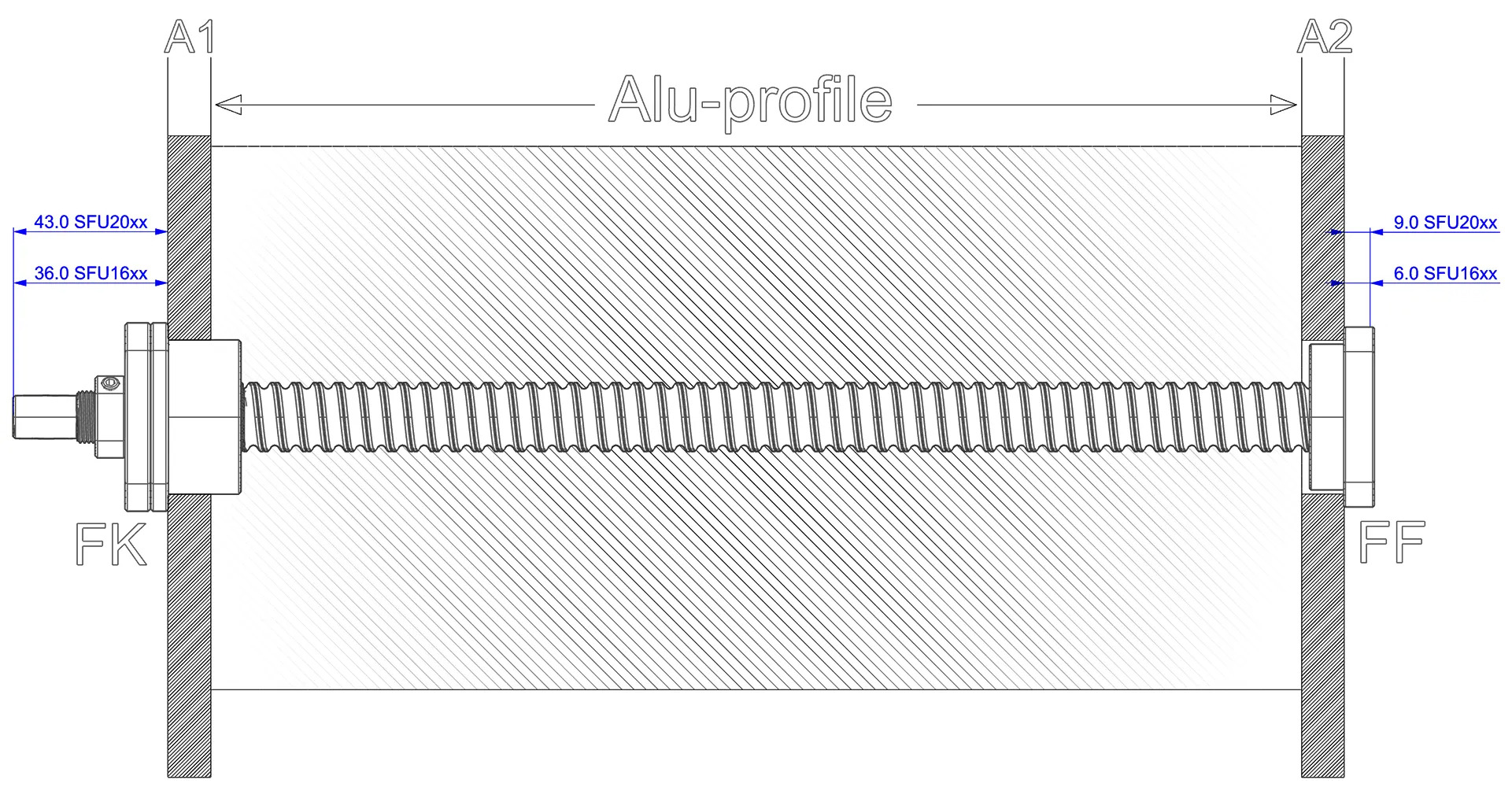 calculate the length of the log cabins for the profile